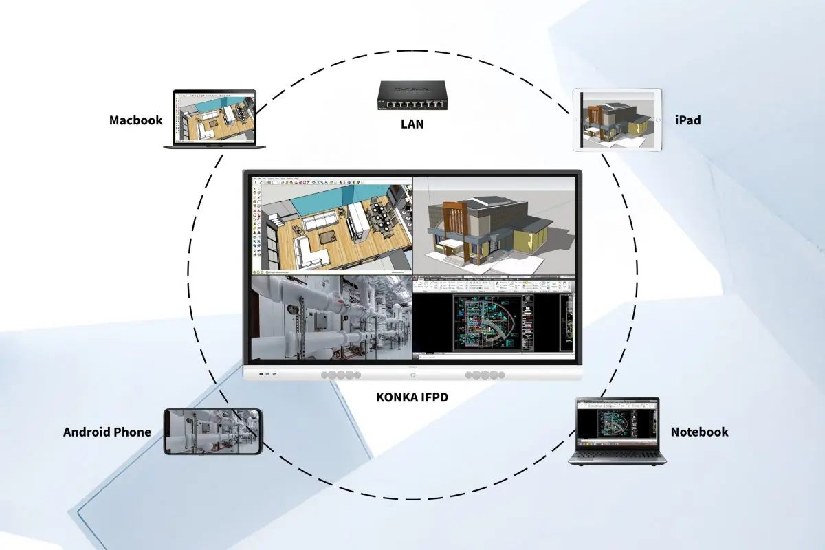 flat panel display