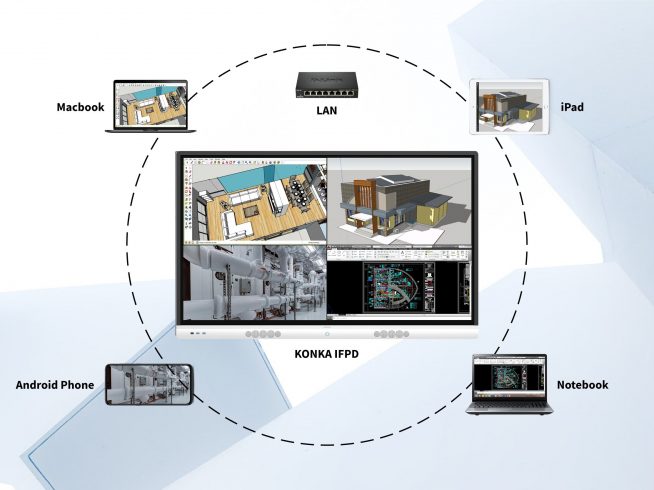 flat panel display