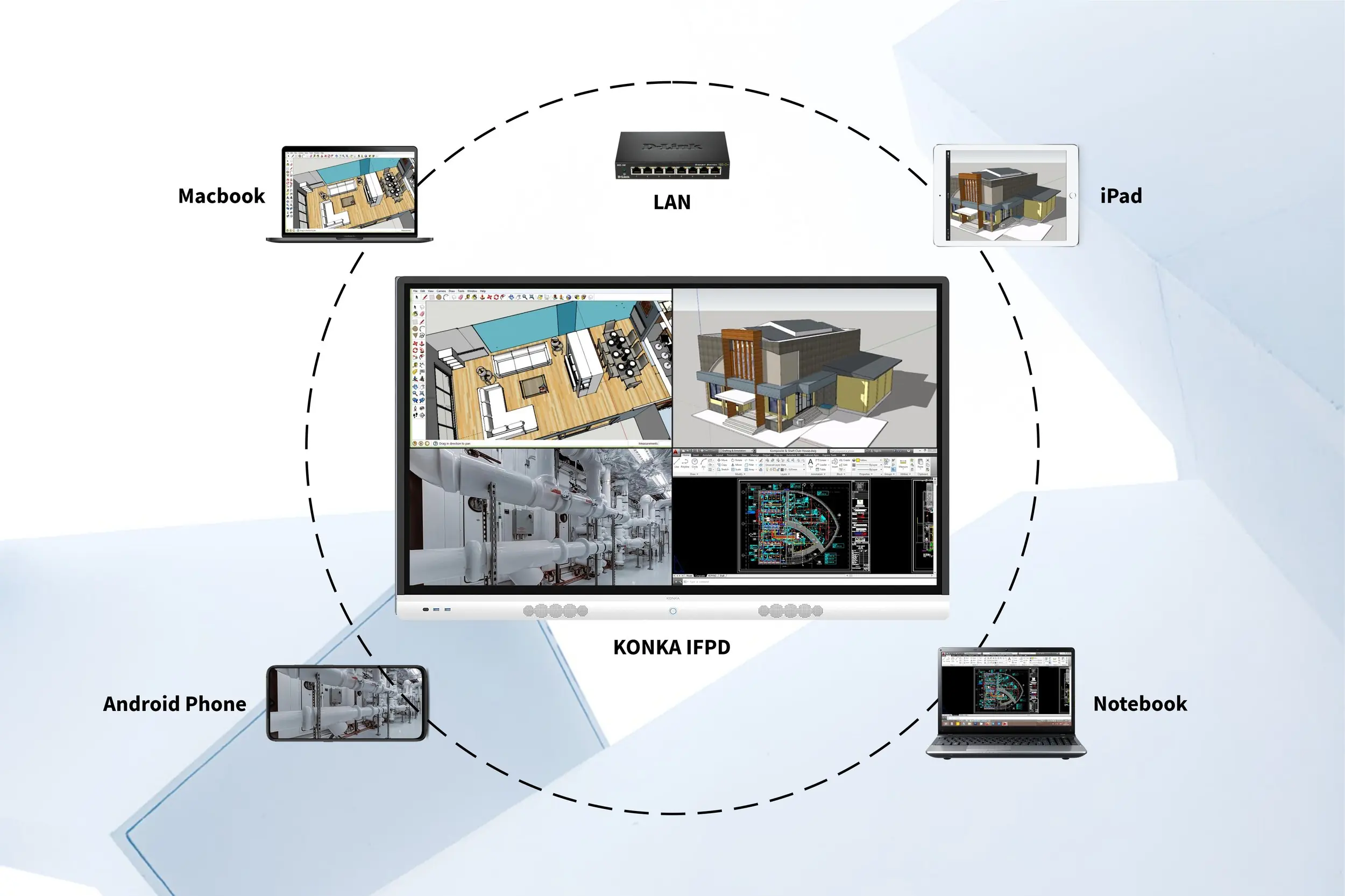 flat panel display
