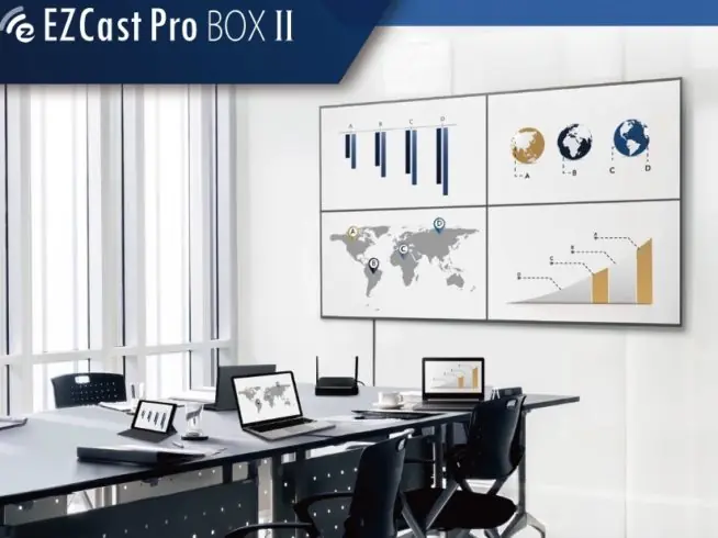 wireless presentation