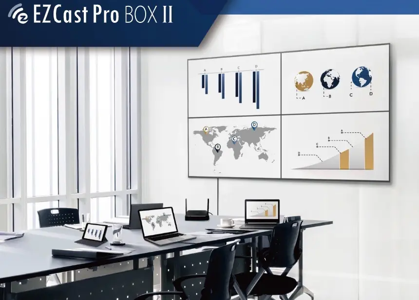 wireless presentation