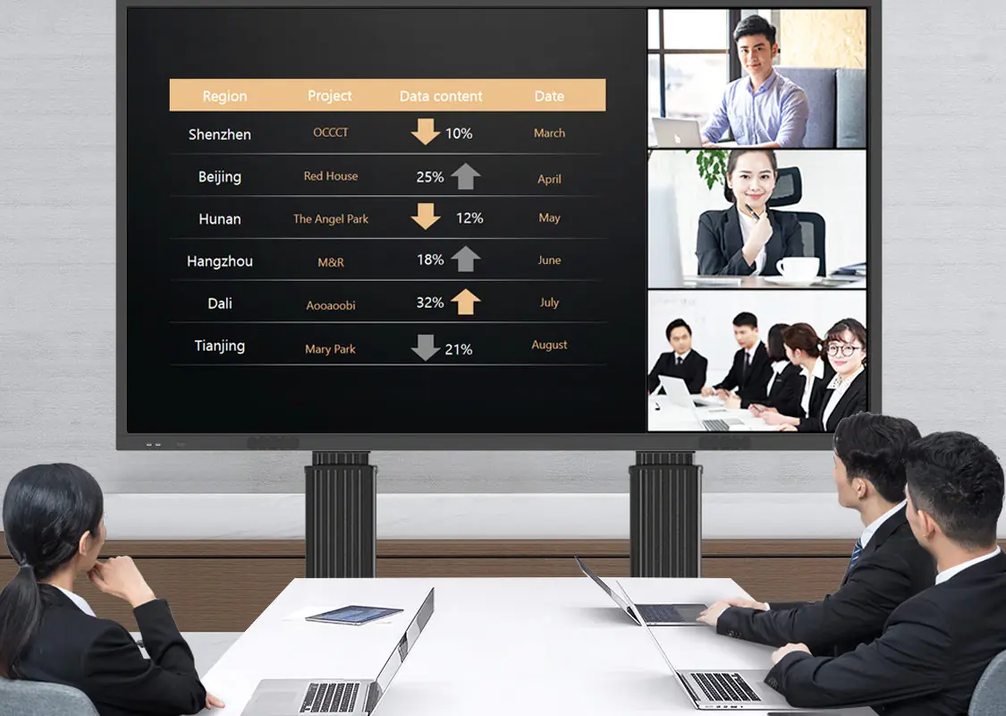 konka ifpd interactive