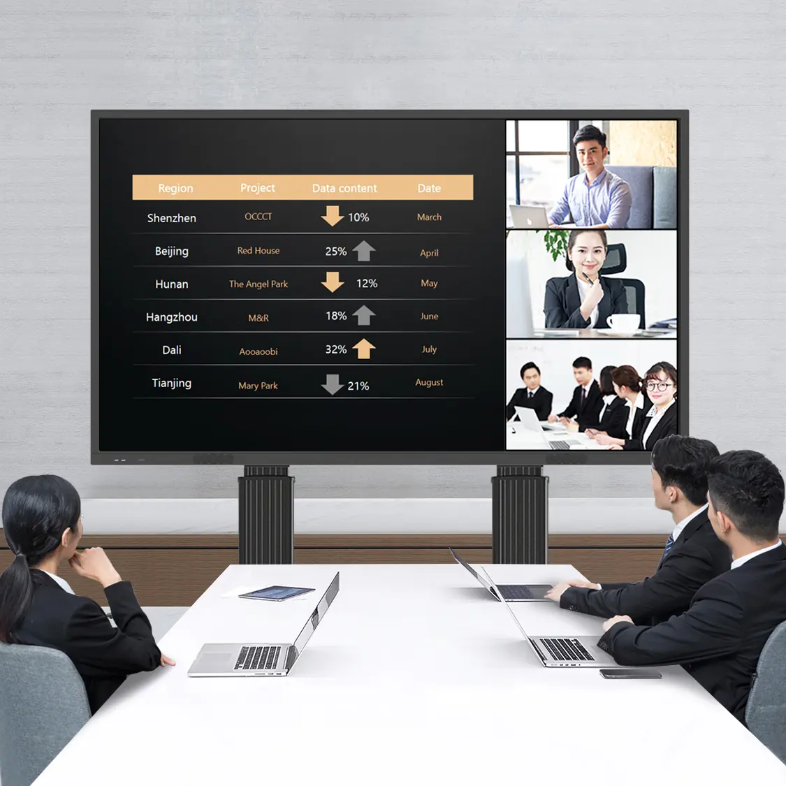 konka ifpd interactive